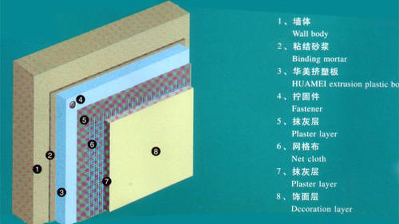 地下室防水材料：如何挑选十大品牌中的佼佼者
