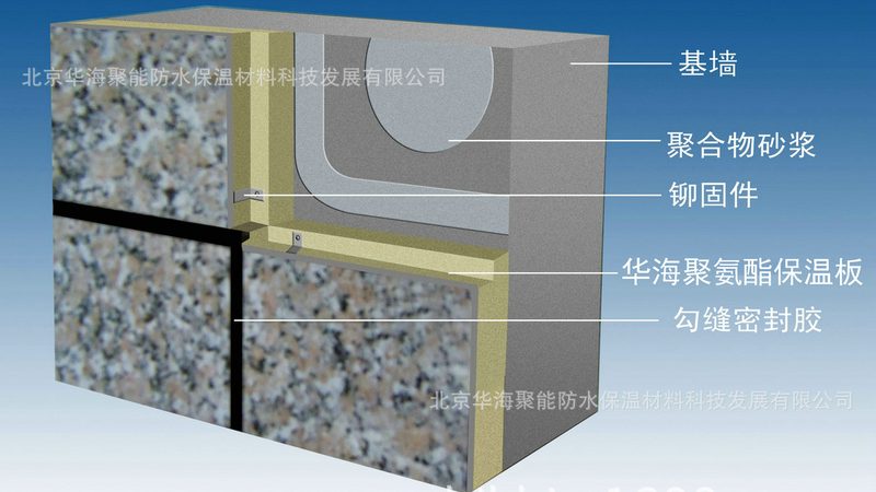 挤塑板安装，成本如何计算？一平方工钱看这里**